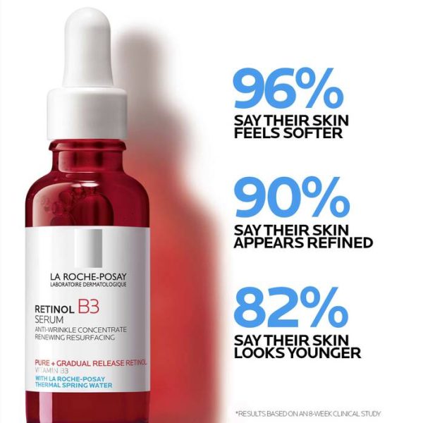 La Roche Retinol B3 Pure Retinol Serum 30ml