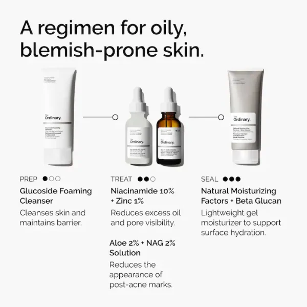 Niacinamide 10% + Zinc 1%  Serum for Oily Skin 30ml