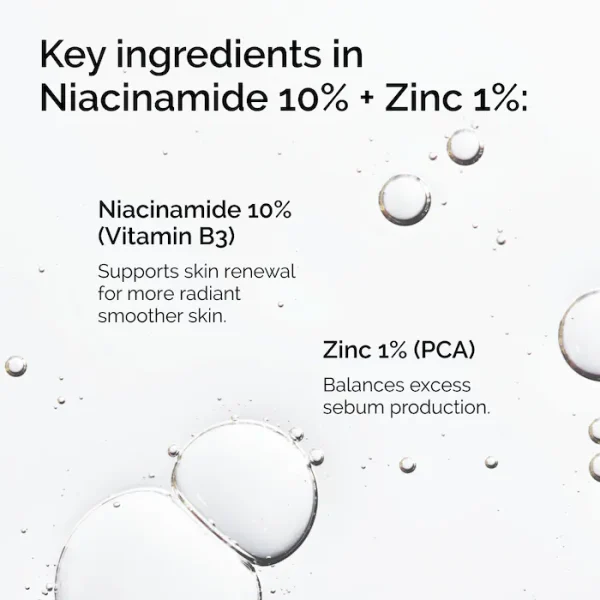 Niacinamide 10% + Zinc 1%  Serum for Oily Skin 30ml
