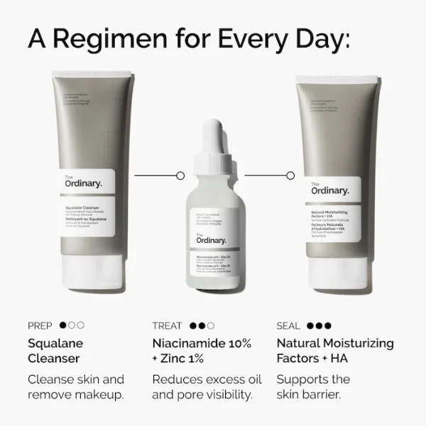 Niacinamide 10% + Zinc 1%  Serum for Oily Skin 30ml