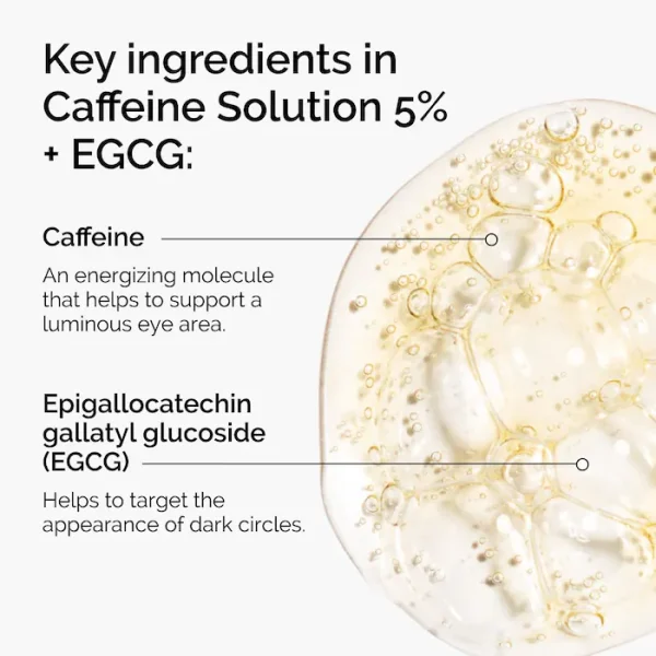Caffeine Solution 5% EGCG