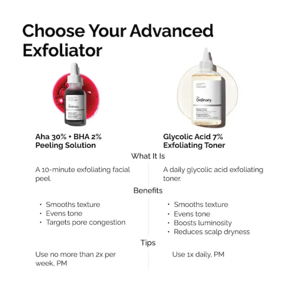 AHA 30% + BHA 2% High-Strength Peeling Solution for Brightening