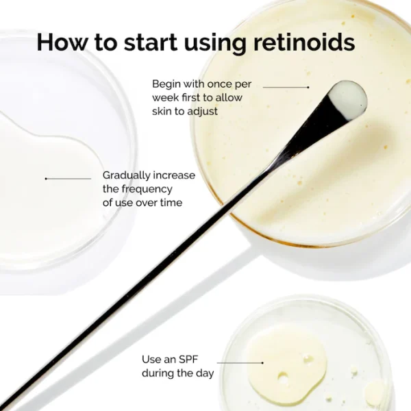Retinal 0.2% Emulsion High-Strength Retinoid Nighttime Treatment